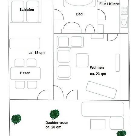 Penthouseapartment 250° * 손토펜